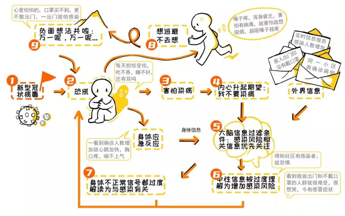 电竞棋牌